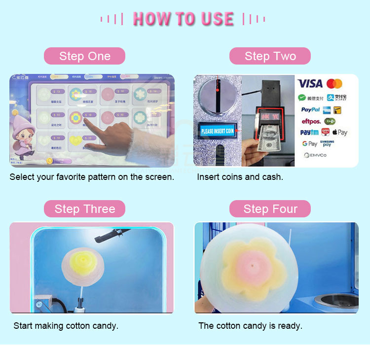 Outdoor Fully Automatic Cotton - Candy Floss Machine review and price