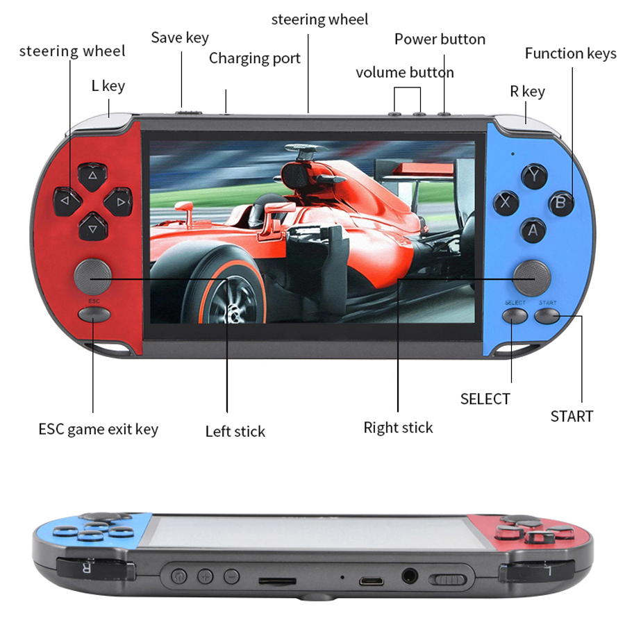 Portable Handheld Videogame TV - Arcade Vibes review and price